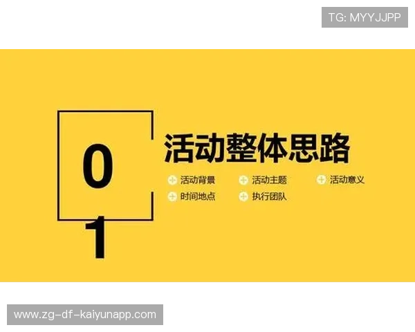 新闻中心方案落地品牌活动执行全程持续优化用户体验，新闻中心策划案